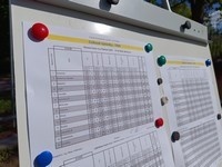 1. kolo Hry Plamen Praha Modřany 2024