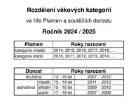 Plamen - věková hranice